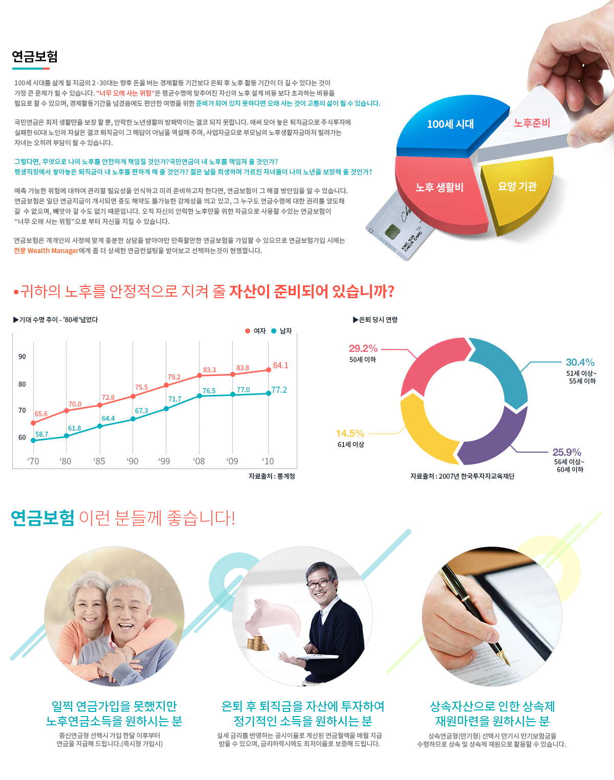 연금 보험