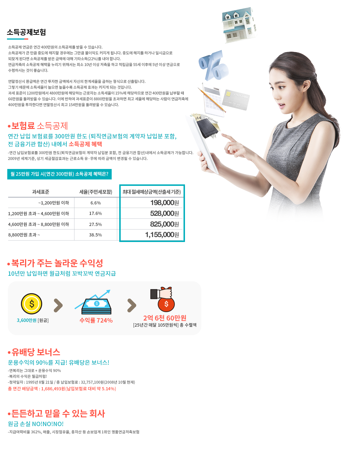 소득공제보험